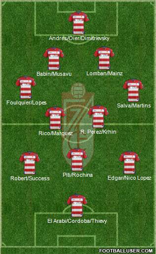 Granada C.F. 4-2-3-1 football formation