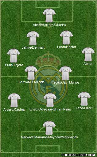 R. Madrid Castilla 4-2-3-1 football formation