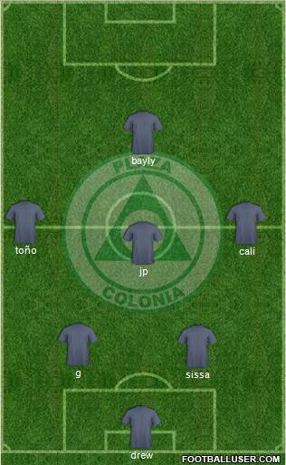 Club Plaza Colonia 3-4-2-1 football formation