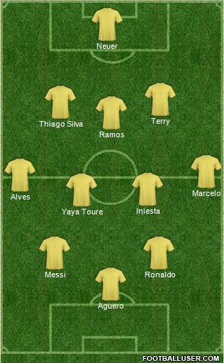 Champions League Team 4-3-3 football formation