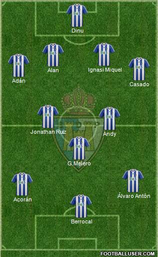 S.D. Ponferradina football formation