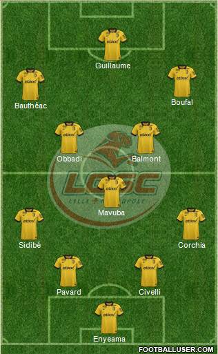 LOSC Lille Métropole 4-3-2-1 football formation
