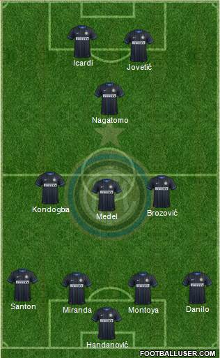 F.C. Internazionale 4-3-1-2 football formation