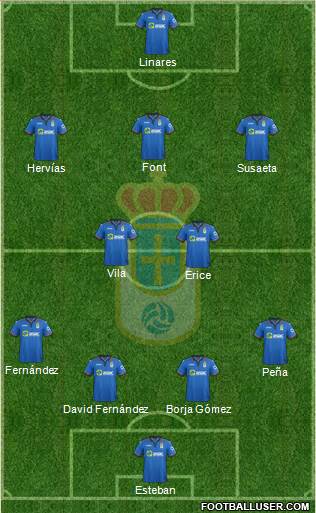 Real Oviedo S.A.D. 4-2-3-1 football formation