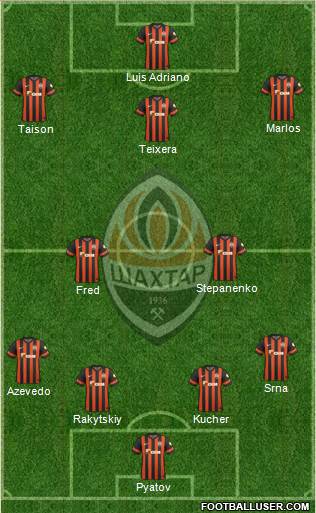 Shakhtar Donetsk 3-4-3 football formation