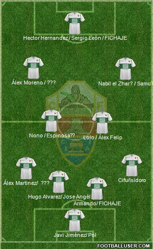 Elche C.F., S.A.D. 4-2-3-1 football formation