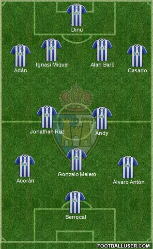 S.D. Ponferradina 5-3-2 football formation