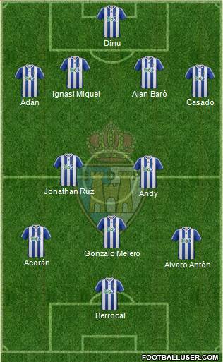 S.D. Ponferradina football formation