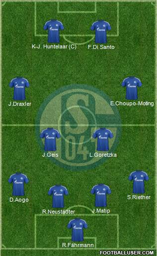 FC Schalke 04 4-2-2-2 football formation