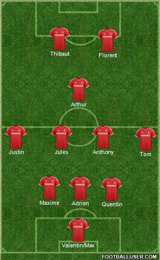 Nottingham Forest 3-5-2 football formation