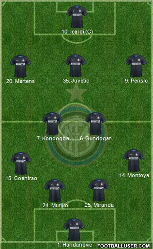 F.C. Internazionale 4-2-3-1 football formation