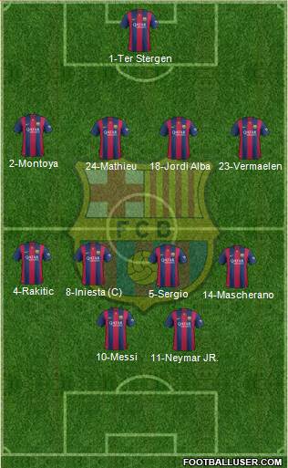 F.C. Barcelona 4-4-2 football formation