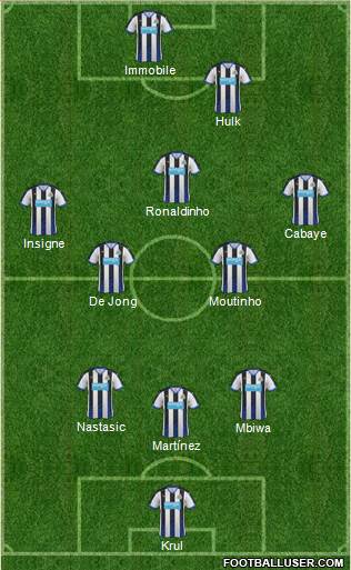 Newcastle United 3-5-2 football formation