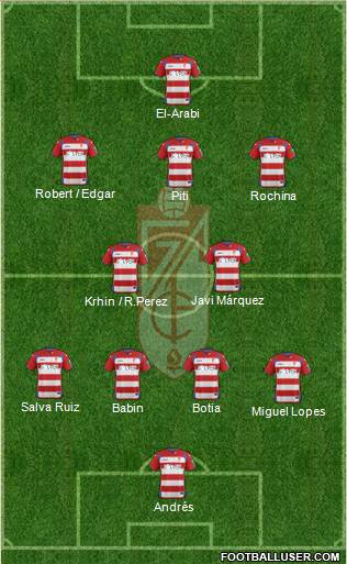 Granada C.F. 4-1-2-3 football formation