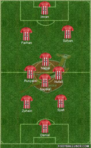 Kelantan 3-4-2-1 football formation