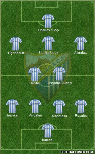 Málaga C.F., S.A.D. 3-5-2 football formation