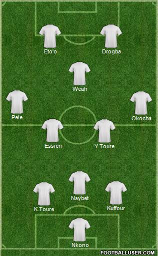 Europa League Team 3-4-1-2 football formation