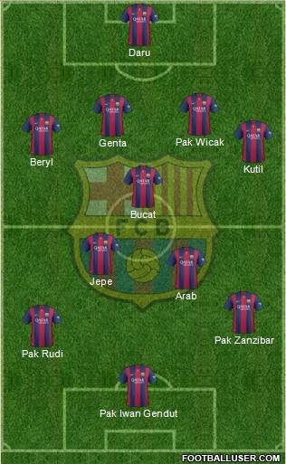 F.C. Barcelona 4-3-3 football formation