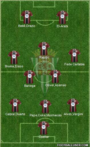 Córdoba C.F., S.A.D. 3-5-2 football formation