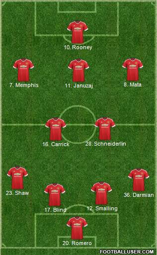 Manchester United 4-2-3-1 football formation