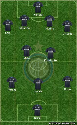 F.C. Internazionale 3-5-1-1 football formation