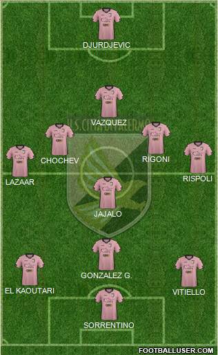 Città di Palermo 3-5-1-1 football formation