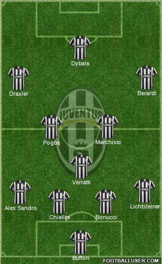 Juventus 4-3-3 football formation