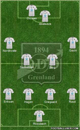 Odd Grenland 4-4-2 football formation