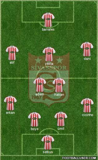 Sivasspor 4-3-1-2 football formation