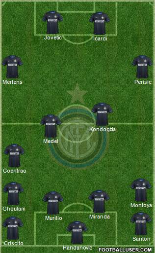 F.C. Internazionale 4-4-2 football formation