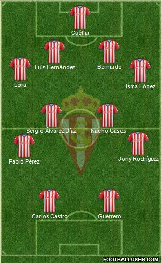 Real Sporting S.A.D. 4-4-2 football formation