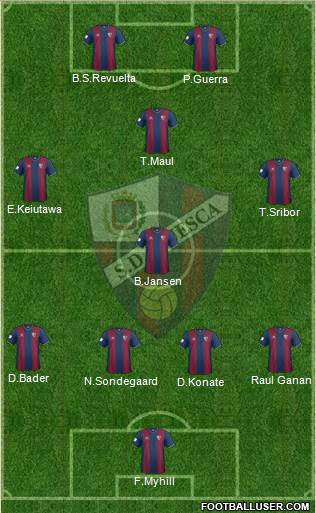 S.D. Huesca 4-3-1-2 football formation