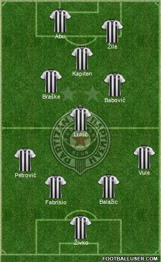 FK Partizan Beograd 4-3-1-2 football formation