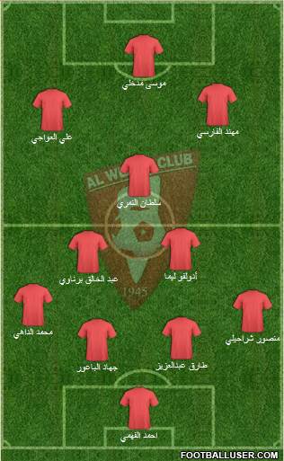 Al-Wahda (KSA) football formation