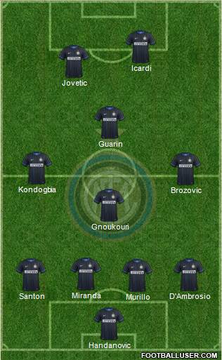 F.C. Internazionale 4-3-1-2 football formation