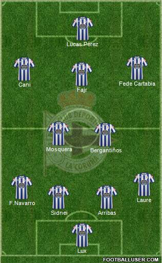 R.C. Deportivo de La Coruña S.A.D. 4-2-2-2 football formation