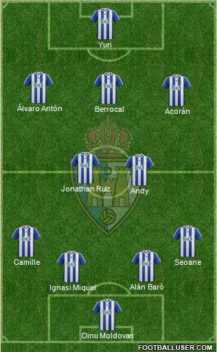 S.D. Ponferradina 4-2-3-1 football formation