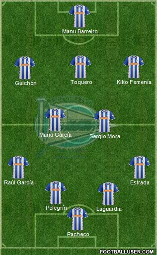 D. Alavés S.A.D. 4-2-3-1 football formation