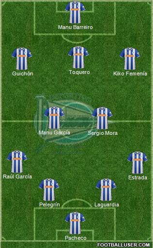 D. Alavés S.A.D. 4-2-3-1 football formation