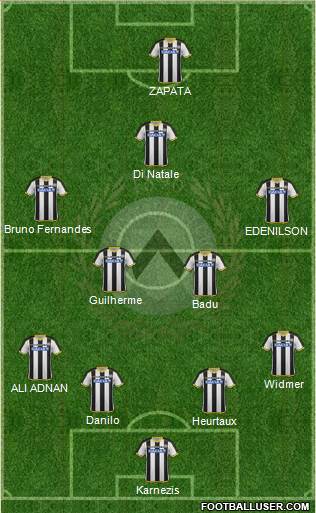 Udinese 4-4-1-1 football formation
