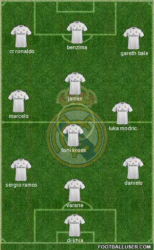 Real Madrid C.F. 3-4-2-1 football formation