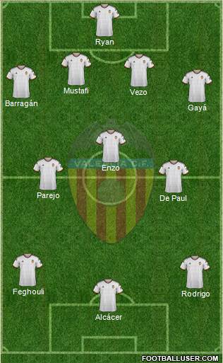 Hilo para comentar el Valencia-Monanco