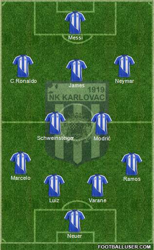 NK Karlovac 4-2-1-3 football formation