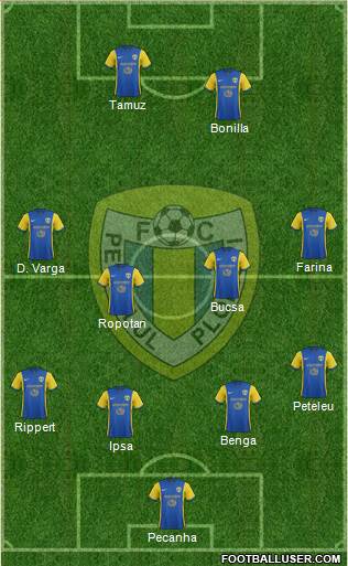 SC FC Petrolul Ploiesti football formation