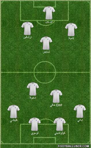 England 4-1-4-1 football formation