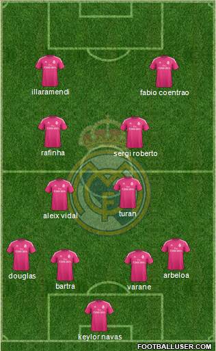 Real Madrid C.F. 4-2-4 football formation