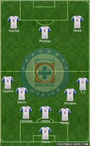 Club Deportivo Cruz Azul 4-3-3 football formation