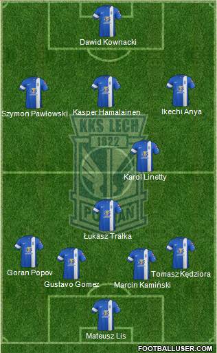 Lech Poznan 5-4-1 football formation