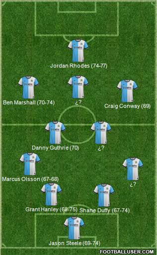 Blackburn Rovers 4-2-3-1 football formation