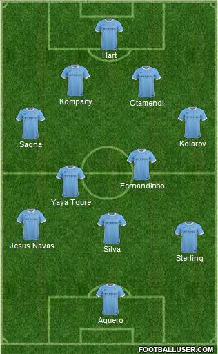 Manchester City 4-2-3-1 football formation